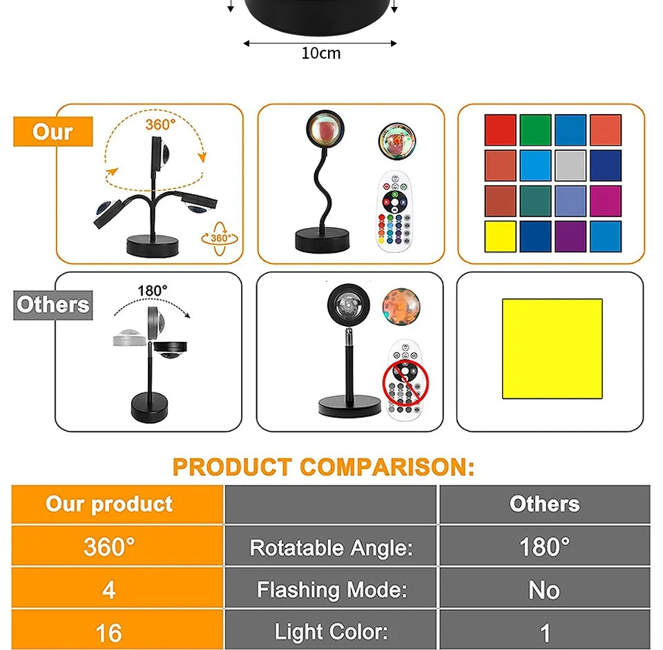 Sunset-Projektorlampe – Bluetooth-Nachtlampe mit Regenschutz für Schlafzimmer und Dekoration