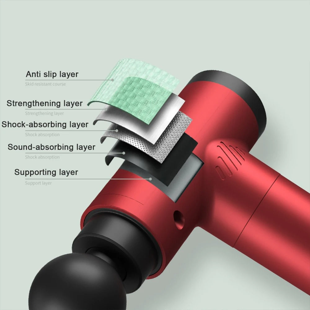 Mini Massage Gun with Multi-Adjustable Levels - kades